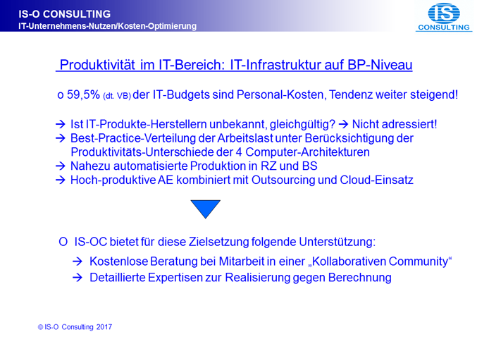 Produktivität im IT-Bereich: IT-Infrastruktur auf BP-Niveau